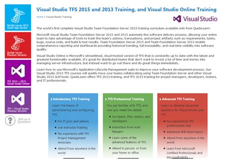 TFS Tutorial for Beginners 的图像结果