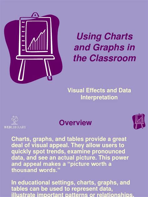 Using Charts and Graphs in The Classroom: Visual Effects and Data ...