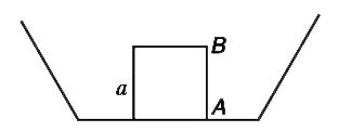 (i) A non uniform cube of side length a is kept inside a container as ...