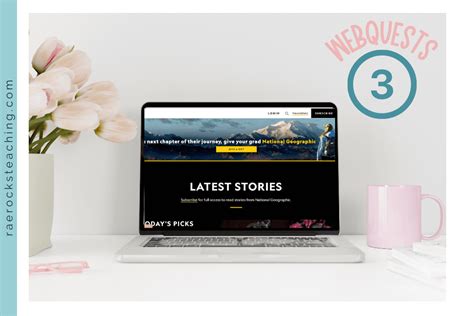 Image result for Flipped Learning Method