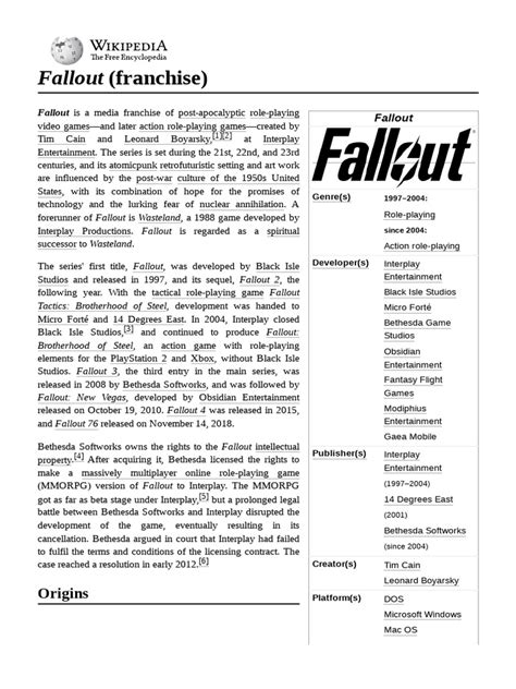 Image result for Fallout Loading Screen PDF Download