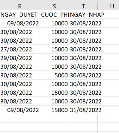 Image result for Excel File Interop Value2