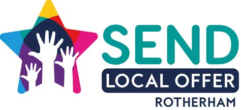 Local Offer Send Support 的图像结果