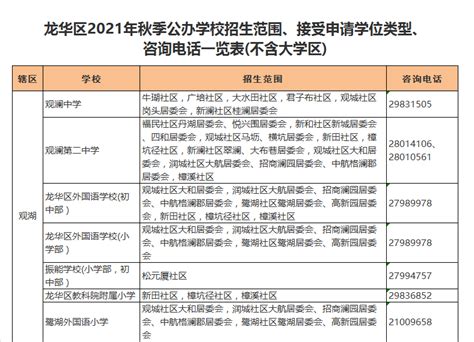 深圳市龙华区鹭湖外国语小学学区划分2021-龙华区小学学区划片-掌上查询助手