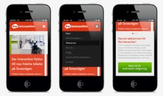 Image result for Interactive iPhone Tutorial