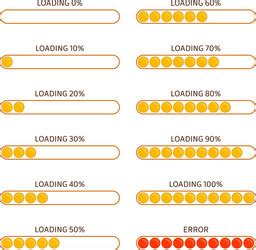 Image result for Terminal Loading