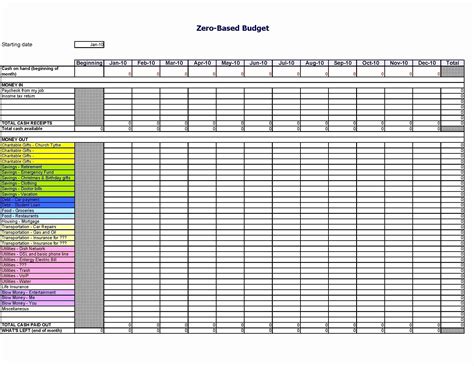 College Application Spreadsheet Checklist — db-excel.com