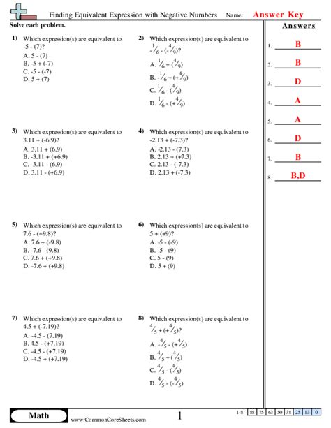 Image result for Negative Number Operations