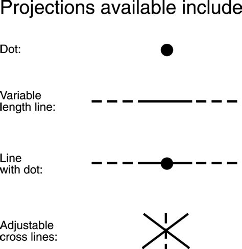 5200-50-000 Global Laser | 5200-50-000 Laser Module, 650nm 1mW ...