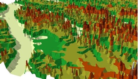 Image result for Triangulated irregular network TIN Visualization