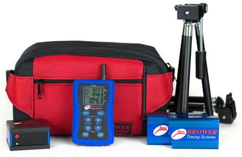 Image result for In Out Timing Machine