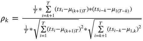 Автокорреляционная функция временных рядов с Python — Teletype