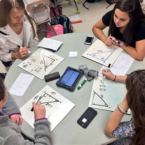 Image result for Integrated Math