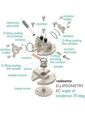 Image result for Ellipsometry Cell
