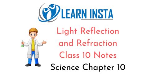 Image result for Light Chapter Class 10 Notes