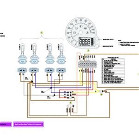 Image result for Auto Meter Speedometer Install