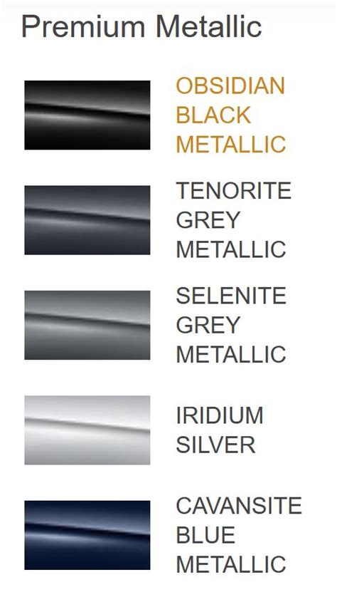 Image result for Sprinter Paint Code Graphite Grey