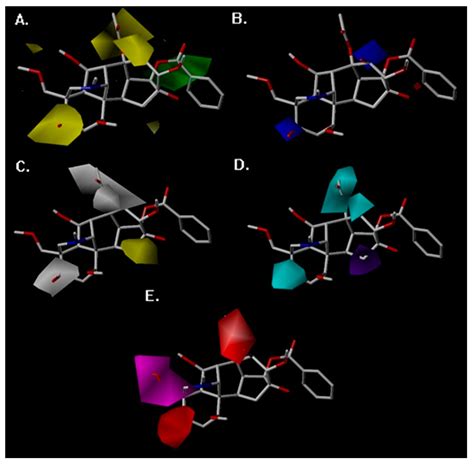 A Comprehensive In Silico Method to Study the QSTR of the Aconitine ...