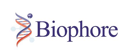 Biophore India - Opening for Experienced API-R&D, Ph.D / Post Doctorate ...