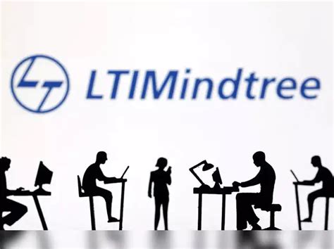 Market Trading Guide: Buy LTIMindtree, Aurobindo Pharma, 3 more stocks ...