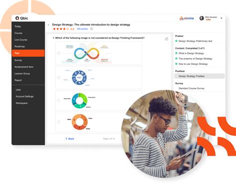 eLearning Management System 的图像结果