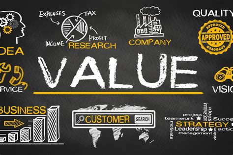 Image result for O2C Value Chain