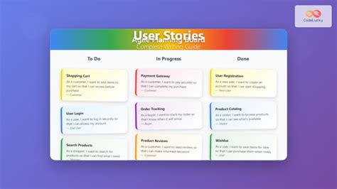 Azure DevOps Hierarchy User Story Epic Feature 的图像结果
