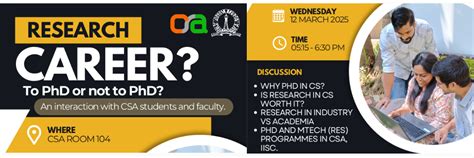 CSA – IISc Bangalore