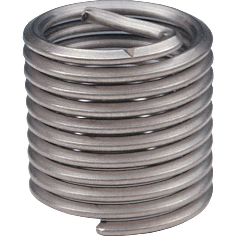 Image result for Thread Fixing