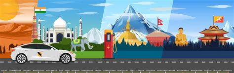 Create an image which would symbolize a journey on an EV covering India ...
