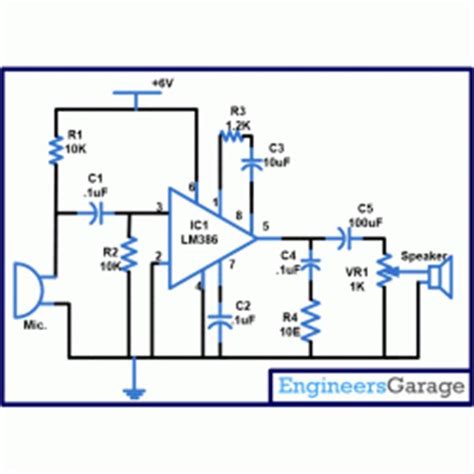 Intercom Basics 的图像结果