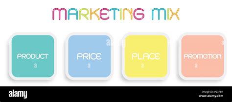 Marketing Management File 的图像结果