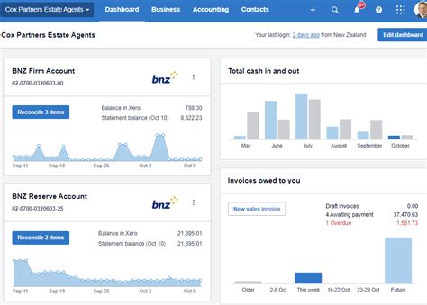 GST Return Tutorial 的图像结果