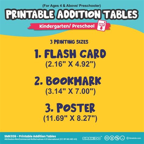 Printable Math Addition Tables ( 1-12 ) - Smakido