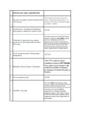 Code Med Mastery Pathology 的图像结果