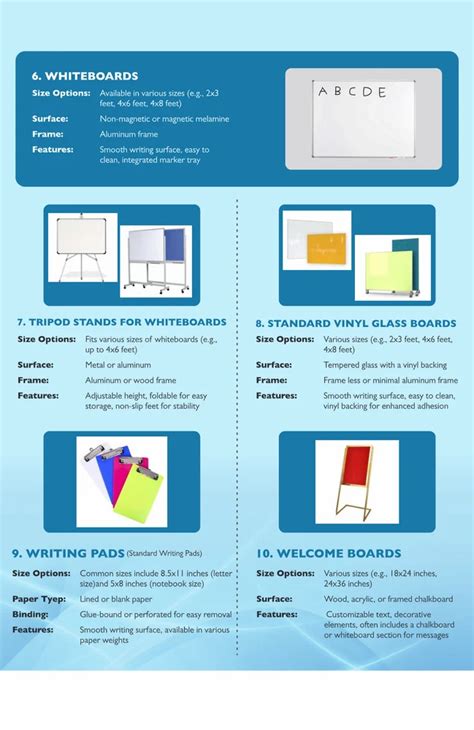 Magnetic Board - E3 Ceramic Steel Whiteboard Manufacturer from New Delhi