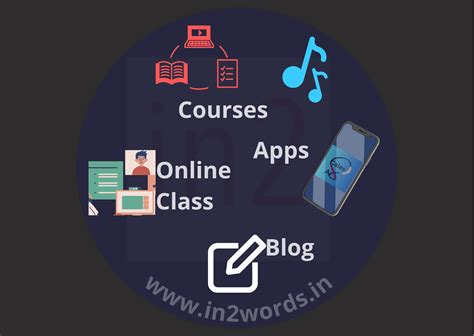 Image result for Piano Keyboard Class