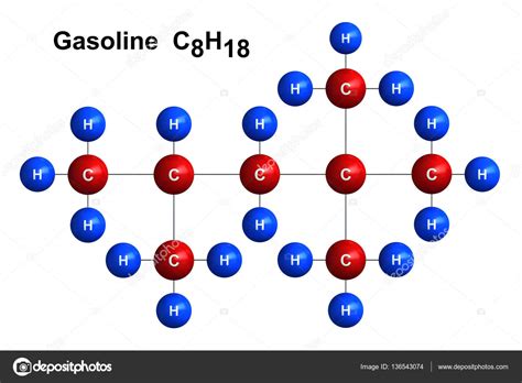 Components Of Gasoline