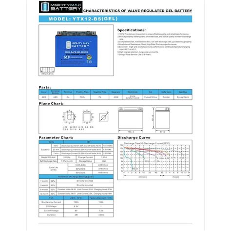 Mighty Max Battery YTX12-BS 12V GEL for AGM ETX12 Rechargeable Sealed ...
