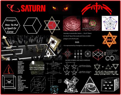 Black cube of saturn hexagram star of remphan seal of solomon 666 – Artofit