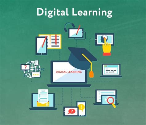 Digital Learning Examples 的图像结果