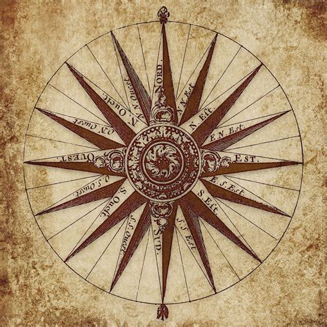 Image result for Old Compass Designs