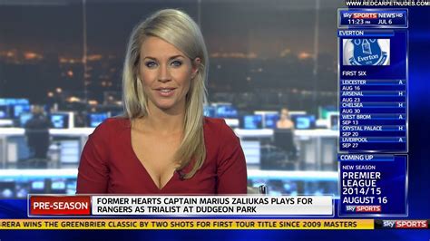 Kate Riley Cleavage Celebrity Beautiful Babe Posing Hot Hd