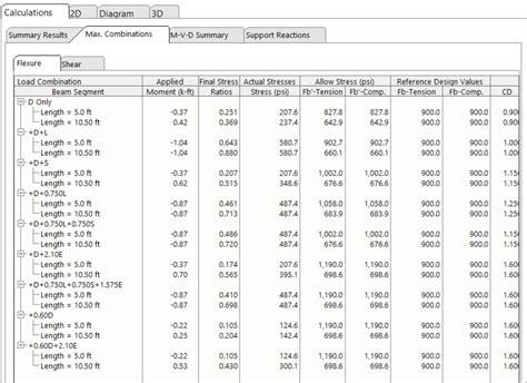 Simple Beam Calculation 的图像结果