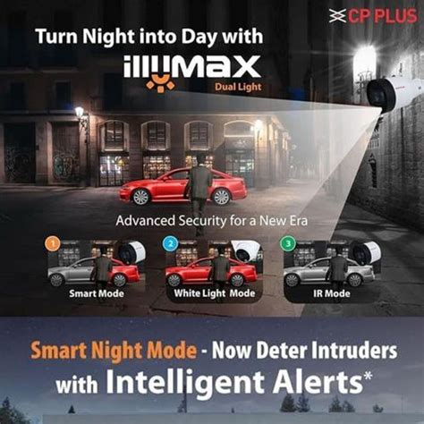 CP PLUS illumax 2.4MP Dome Camera Color Night Vision Built-in Audio MIC ...