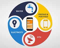 Electricity Bill Payment Offers: 100% Cashback Coupon Codes