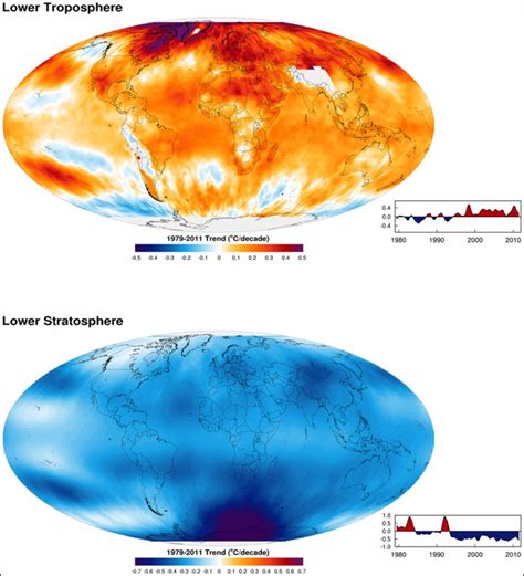 Global Warming 的图像结果