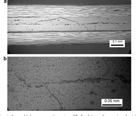 Image result for Graphite Relative Permeability