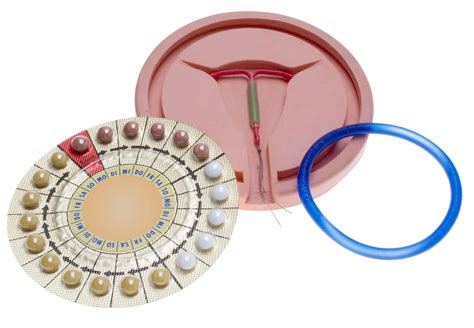Types of Birth Control 的图像结果