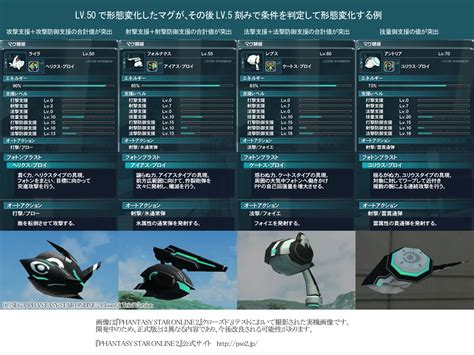 PSO2 Mag Types 的图像结果